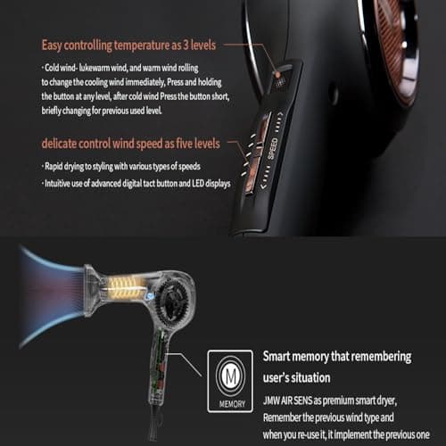JMW Korean Professional Salon Hair Dryer AIR Sense I 15 Winds-3 Heat X 5 Speed Mix, 2 Nozzles & Dryer Stand, Upgrade BLDC Motor, 100% Cool Shot, Smart Memory, Fast Drying, Quiet and Long-Lasting 6