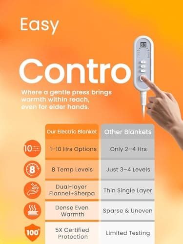 LEERUN Electric Heated Blanket Full Size, Ultra‑Cozy Premium Flannel & Sherpa, Even Heat Distribution & Stable Temp, 1–10H Auto‑Off, 8 Temps (86–125.6°F), Overheat Protection, Ideal Gifts for Grandma 5