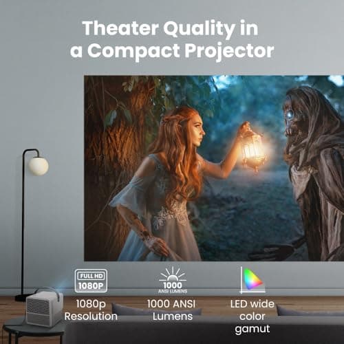 BenQ GP100A | Outdoor 4K supported Portable Projector | 1080p Resolution | 1000 ANSI Lumens | Built-in Netflix, Chromecast, AirPlay & Android TV | Autofocus & Auto 2D Keystone | 20W Speaker 2