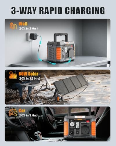 BALDR Portable Power Station 300W 231Wh Power Bank with 100W Two-Way Fast Charging 2Hr to 80% 120V Pure Sine Wave AC Outlet Solar-Ready for Camping and Emergencies. (Solar Panel Optional) 7