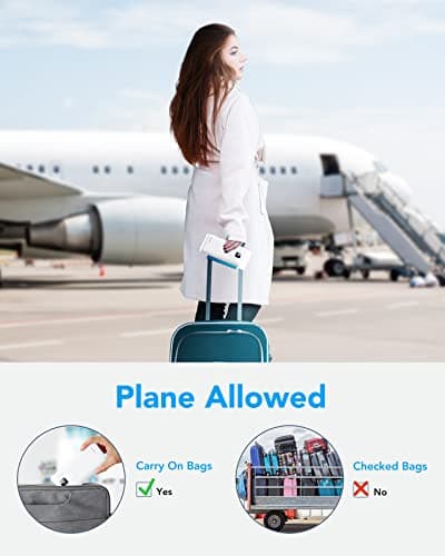 charmast Portable Charger with Built-in Cables and Wall Plug, 20000mAh 20W USB C Power Bank Fast Charging Battery Pack Travel Essentials Compatible with iPhone 16/15/14/13 Series, Samsung Google iPad 7