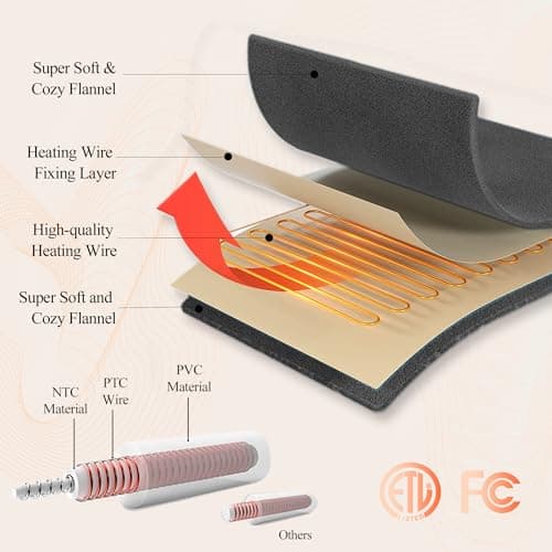 COZYTY Electric Blanket Heated Blanket Full Size, Super Soft Cozy Upgraded Flannel Heating Blanket with 6 Heating Levels & 1-10 Hours Auto Off, ETL & FCC Certification, 72" x 84", Silver Gray 9