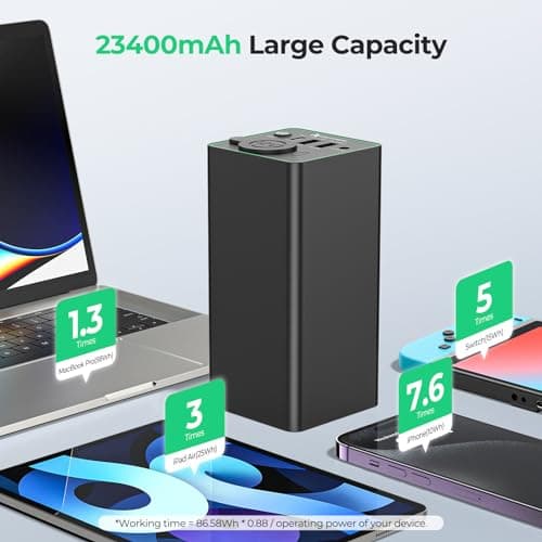 RoyPow 30W PD Portable Charger with 12V 10A Constant Voltage Cigarette Lighter Socket, 86.58Wh USB C Laptop Power Bank, 18W QC & 12V DC Battery Pack, Perfect for Dash Cam Astrophotography or Camping 8