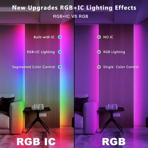 DAYBETTER Smart IC LED Strip Lights, BGRIC LED Lights for Bedroom, DIY Multiple Colors on One Line, App Control Color Changing Strip Lighting Music Sync Home Decor 16.4 ft 5