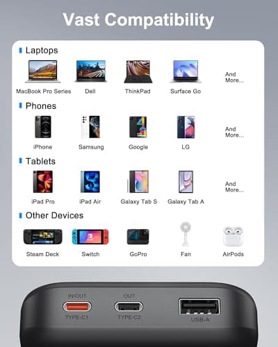 AsperX 65W Power Bank, 20,000mAh Laptop Portable Charger, PD 3.0 Fast Charging Travel Essential USB C Battery Pack for MacBook,iPhone 17/16/15/14 Series,Galaxy S24,Dell XPS, Switch,ipad,Steam Deck 9