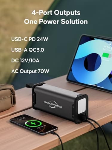 Portable Power Bank with AC Outlet 99.9Wh 27000mAh Laptop Charger, External Battery Pack 110V 70W Portable Power Station for Travel, Camping, Office, Blackout Emergency 7