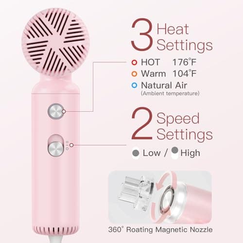 Hair Dryer, [Super Mini] Ionic High-Speed Blow Dryer 110V Travel 200 Million Negative Ions, 110,000RPM Brushless Motor for Home Salon Fast Drying Portable Lightweight, Pink 6