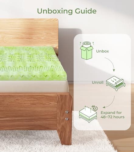 Egg Crate Mattress Topper Twin, 7-Zone Twin Mattress Topper for Back Pain, Gel Cooling Egg Crate Foam Pad, 3 Inch Memory Foam Topper, Slow-Rebound Bed Topper, Pressure Relieving Mattress Pad 6