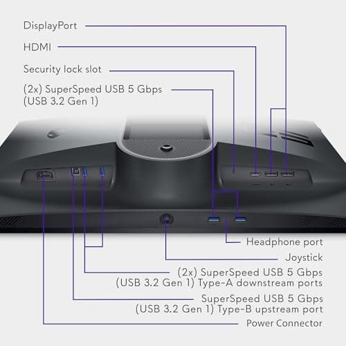 Alienware AW2524HF Gaming Monitor - 24.5-inch (1920x1080) 500Hz (Overclock) 0.5ms Display, Height/Tilt/Swivel/Pivot Adjustability, 3yr Advanced Exchange-Black 10