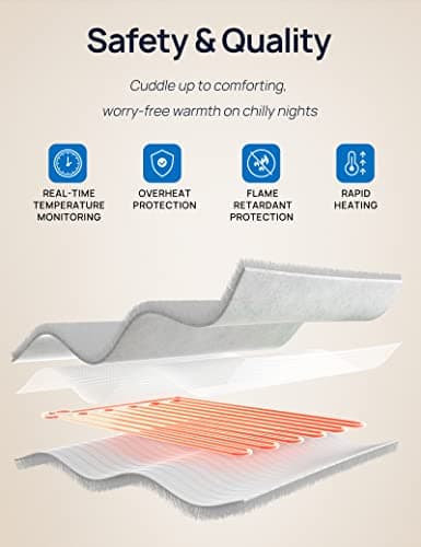 Westinghouse Electric Snuggle Throw Blankets with Foot Pocket, Wearable Heated Blanket with Sleeves, 6 Heating Levels & 2 to 10 Hours Heating Time Settings, 50 * 70"+18", Grey 7