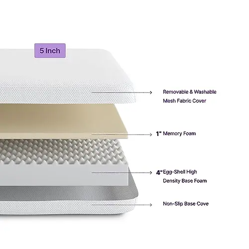 NapQueen 5 Inch Twin Memory Foam Mattress, Medium Feel, CertiPUR-US Certified, Bed in a Box, Breathable Soft Fabric Cover, White 5