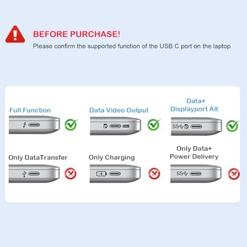 USB C to HDMI Adapter, USBC Adapter HDMI with Multiport to TV Monitor Projector with 4K Output, 100W PD & USB 3.0 for MacBook Pro/Air, Laptop, iPad,iPhone 7