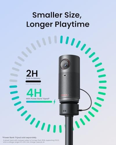 NEBULA Capsule Air Google TV Projector, Officially Licensed Netflix, 720p Smart Mini Projector with Wi-Fi and Bluetooth, 2 Hours of Playtime, Dolby Digital, Ultra Portable for Any Space 3