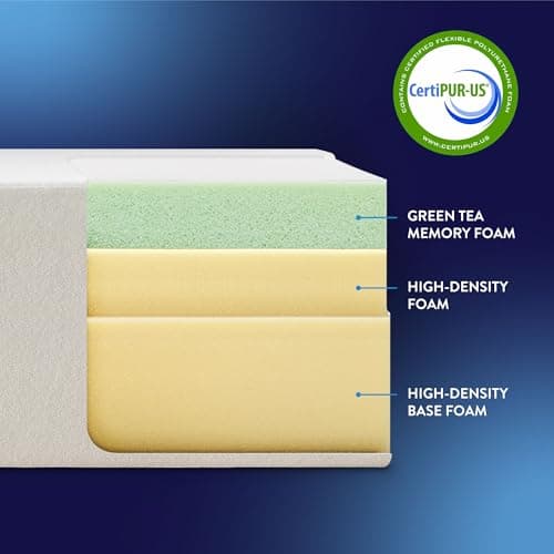 Best Price Mattress Full Mattress 6 inch Bed-In-A-Box, Green Tea Memory Foam White 6