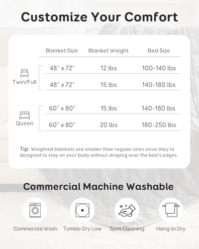 Sivio Weighted Blanket Queen Size 15 lbs for Adults, Sherpa Fleece Weighted Blanket Jacquard Heavy Blanket for Sleeping, Reversible Super Soft Warm Cozy Fluffy Blanket for Adult, 60 x 80inches, Grey 6