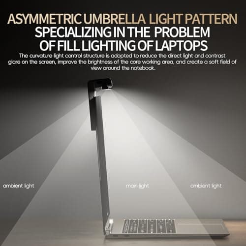 AKBLL Laptop Monitor Light Bar, Auto-Dimming, No-Glare Home Office Desk Lamp Suitable for Curved/Flat Panel Monitors, Long-Lasting Portable Desk Lamp for Office Travel Bedroom(White) 5