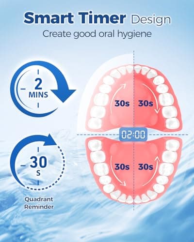 TEETHEORY Rotating Electric Toothbrush for Adults with 8 Brush Heads, Sensitive Gum Care Electric Toothbrush with 3 Modes and 2 Min Smart Timer, Rechargeable Last 60 Days 8