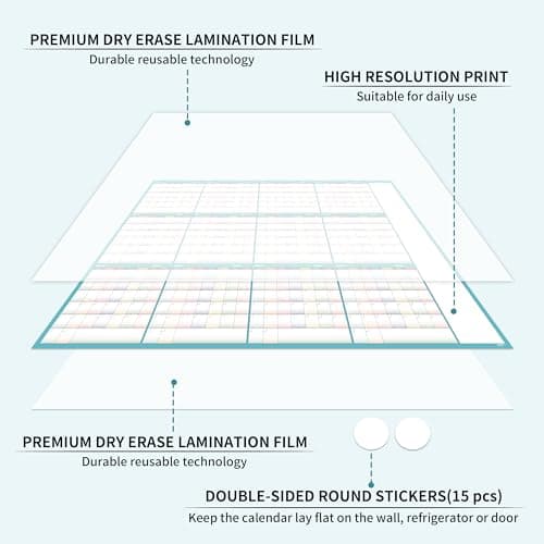 Large Dry Erase Calendar for Wall - Dry Erase Calendar for Wall, Undated 12 Month Calendar, 37" x 58" 6