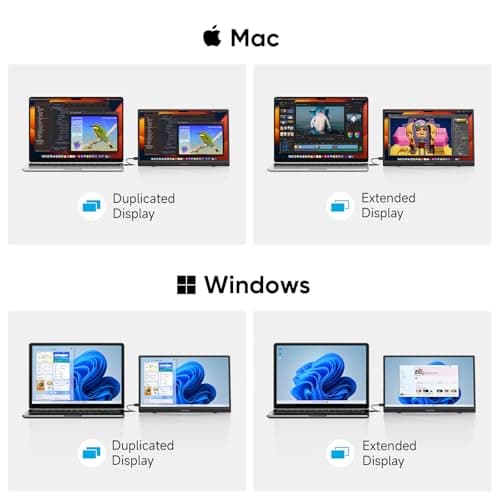 Portable Monitor, 15.6" FHD 1080P Travel Portable Monitor for Laptops, Ultra-Slim External Portable Screen for Laptop with Kickstand, Screen Extender for Laptop PC Mac Phone PS4/5 Xbox Switch 6