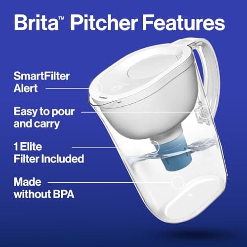 Brita Water Pitcher, Everyday Elite Filter, Removes 99% of Lead, Includes 1 Filter, 10-Cup Capacity, White 11