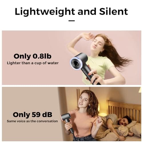 Hair Dryer with Diffuser, Professional High-Speed Blow Dryer, Negative Ionic Hair Dryers for Women, 110,000 RPM Fast Drying, 5 Temps & 3 Speeds, with HD Digital Screen & Carrying Case, Gray 7