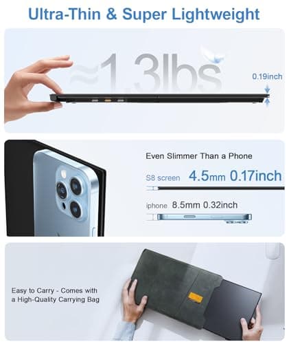 Zerfis Laptop Screen Extender, Ultra-Thin 14" FHD 1080P Portable Monitor for Laptop, 1.3lbs Lightweight Dual Monitor Extender Plug & Play for 13"-17" Laptops, Compatible with Wins/Mac/Android/Chrome 2