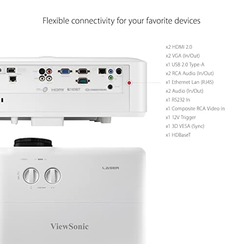 ViewSonic LS920WU 6000 Lumens WUXGA Laser Projector for 300 Inch screen, Dual HDMI, 4K HDR/HLG Support, 1.6x Optical Zoom for Business and Education 5