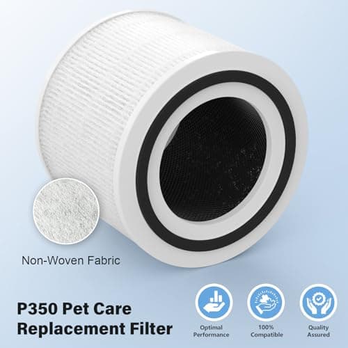 P350 Replacement Filter for LEVOIT Core P350 Air Purifier, Pet Care True HEPA Filter Replacement, Part # Core P350-RF, 4 Pack 4