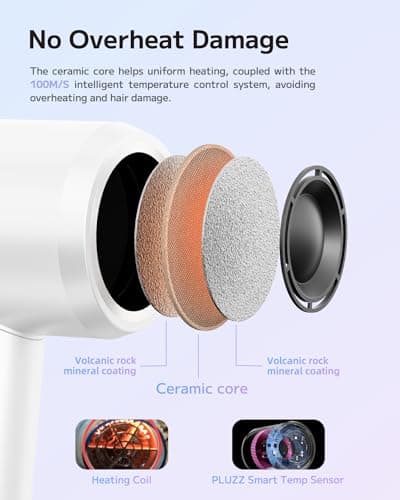 Hair Dryer, Ionic High-Speed Blow Dryer for Fast Drying with Brushless Motor, Portable Professional Hair Dryers with Magnetic Concentrator, Quiet Compact Hairdryer for Women & Men, Travel/Home/Salon 8