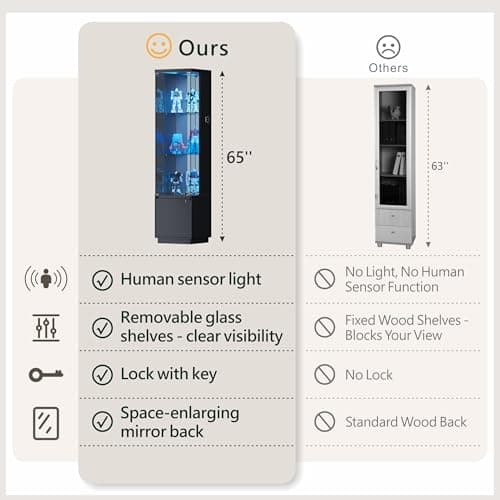 Lvifur Lockable Curio Display Cabinet with Glass Door,65" Lighted Curio Cabinet with 3 Color Lights for Collectibles,3-Tier Glass Display Case with Human Body Sensor for Living Room,Black 6