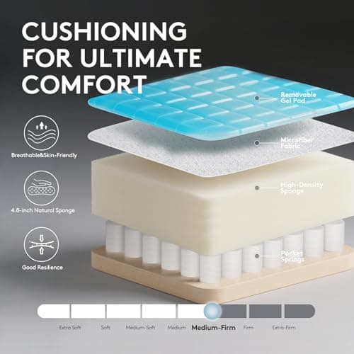 Morkprism Gaming Chair Breathable Fabric,Computer Office Chair with Footrest,Massage Lumbar Support and Gel Pad,Ergonomic Reclining Gamer Chair with Adjustable Armrests and Spring Cushion Grey Black 6