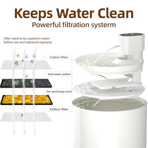 Ceramic Cat Water Fountain,Cat Water Fountain Cordless Battery Operated 78oz/2.3L with Motion Sensor, Ultra Quiet Pump BPA-Free for Cats, Dogs, Multiple Pets 7