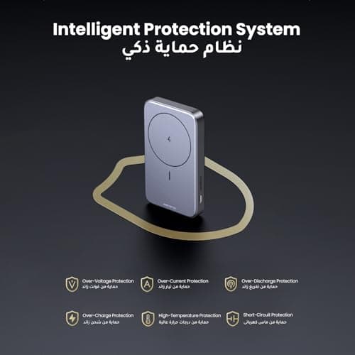 UGREEN Wireless Magnetic External Battery 10000mAh USB C USB A Fast Charge PD QC 3.0 20W Power Bank Induction Qi 15W Max Compatible with iPhone 15 Plus Pro Max iPhone 14 13 12 Pro Max MagSafe 7