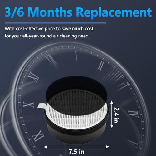 LV-H132 Replacement Filter for LEVOIT Air Purifier Replacement Filter LV-H132-RF, Funmit 3-in-1 H13 True HEPA Filter Replacement, 3 Pack 6