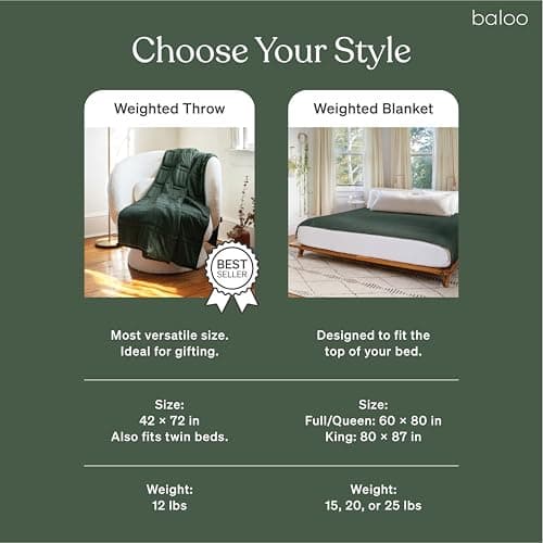 Baloo Weighted Blanket for Adults 15 lb (Spruce Green, 60"x80") | Cool & 100% Cotton | Machine Washable & Dryer Safe | Glass Microbead Fill 5