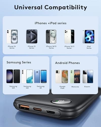 Powerbank Fast Charging Max 12V/4.5A, Ultra Slim Portable Charger USB C 10000mah, Travel Power Bank for iPhone 11 12 13 14 15 16 Samsung Android, DC Lightweight Battery Pack Phone Charger, Deep Black 7