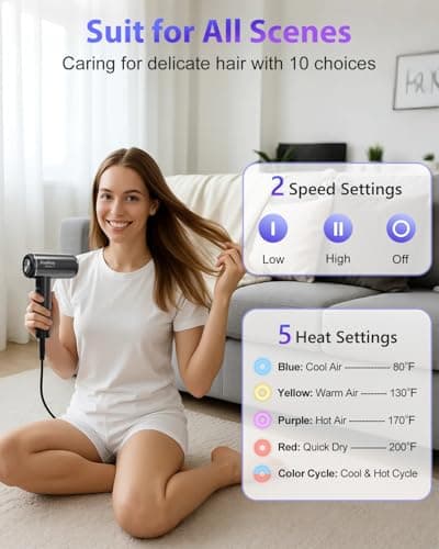 Feekaa Mini Hair Dryer, Small Ionic Hair Dryers for Women with 200 Millions Negative Ion, 110000 RPM High Speed Blow Dryer for Fast Drying, Hair Dryer with Diffuser & Nozzle, Compact Lightweight Quiet 3