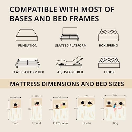 EGOHOME 14 Inch King Size Memory Foam Mattress for Back Pain, Cooling Copper Gel Bed in a Box, Foam Made in USA, CertiPUR-US Certified, Therapeutic Medium Firm, 76x80x14 Black 8