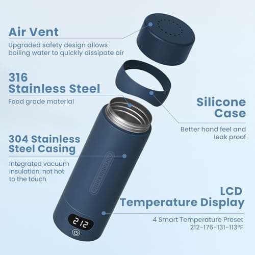 Travel Electric Kettle Portable Mini Kettle,316 Stainless Steel 16.91Oz,Small Hot Water Boiler with 4 Temperature Settings,Fast Boiling Water with Auto Shut-Off and Boil Dry Protection(Blue Spruce) 2