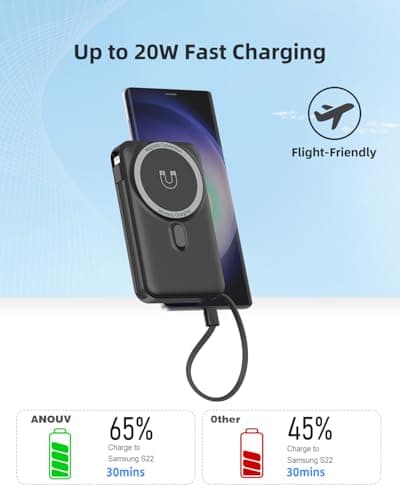 for Magsafe Portable Charger 10000mAh Wireless Magnetic Power Bank, 22.5W PD 3.0+QC 4.0 Fast Charging Battery Pack, Built-in Cables &AC Wall Plug &LED Display &Stand for iPhone 17/16/15/14/13 Series 5