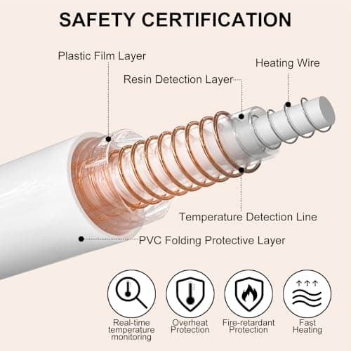 YANYEA Electric Heated Throw Blanket Sherpa 50"x60" Pink Machine Washable 6 Heat Settings 4 Hours Auto Off Overheat Protection for Home Office Use 6