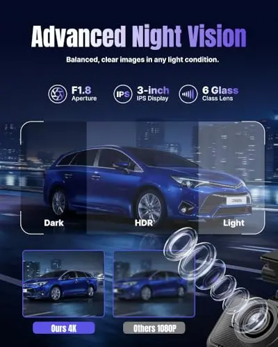 Miofive Dash Cam Front & Rear Dual Channel – Front 4K UHD + Rear 2.5K, Built-in GPS & 5GHz WiFi, 3.0″ IPS Screen, HDR & Night Vision, G-Sensor, 24-Hour Parking Mode, 32 GB Card Included 5