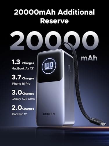 UGREEN Nexode Power Bank 20000mAh 130W with Built-in USB C Cable Laptop Travel Portable Charger, 80W Input, Fast Charging for MacBook Pro/Air/iPhone 17/16/iPad Pro/Galaxy S25 Ultra/Dell/HP and More 4