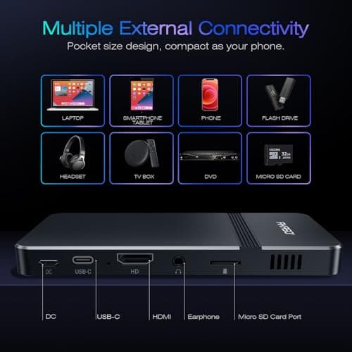 AKASO Mini Projector, Pocket-Sized DLP Portable Projector, 1080P Cookie Projector , Support HDMI WiFi Built-in Rechargeable Battery Stereo Speakers and Remote Control Movie Projector - Updated Type-C 5