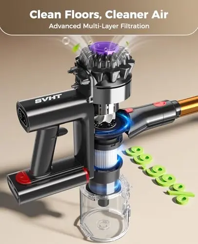 SVHT Cordless Vacuum Cleaner, 450W 40KPA Vacuum Cleaners for Home, 45Mins Lightweight Stick Vacuum with Advanced Green Light Tech, Rechargeable Battery Vacuum for Carpet,Pet Hair,Hardwood Floor 8