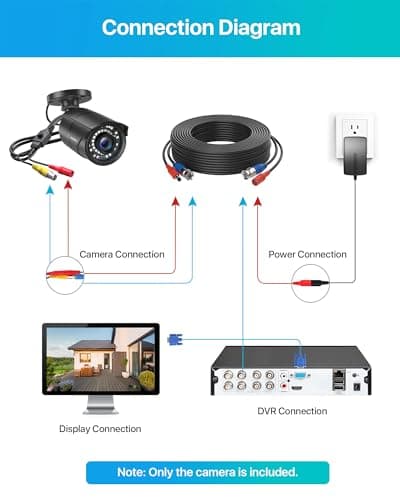 ZOSI 2MP HD 1080p 1920TVL Security Camera Outdoor Indoor (Hybrid 4-in-1 HD-CVI/TVI/AHD/960H Analog CVBS), 36PCS LEDs,120ft IR Night Vision,105° View Angle Surveillance CCTV Bullet Camera（Black Color) 5