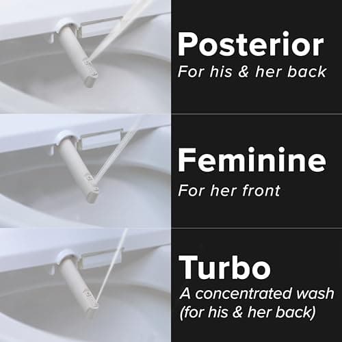 SmartBidet® SB-2000WE Electric Smart Bidet Toilet Seat with Heated Seat, Warm Air Dryer, Temperature Control Wash, and Control Panel, Elongated Seat 6