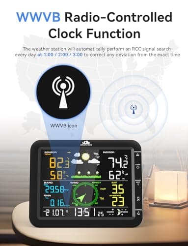 AIRAIN TECH 10-in-1 Wireless Weather Station with Outdoor Wireless Sensor,Radio Controlled Clock,Rain Gauge,Wind Speed/Direction,Moon Phase, Barometer,Temperature/Humidity,Weather Forecast (NO WiFi) 7