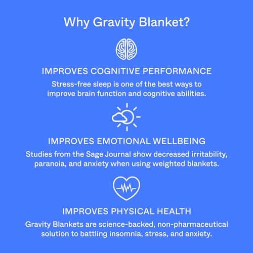 Gravity Weighted Blankets for Adults, 15lbs Grey (48" x 72", Twin/Single) - Heavy Comfort Cotton Blanket with Glass Beads - Utra-Soft Premium Breathable Microfiber Duvet Cover - Machine Washable 8