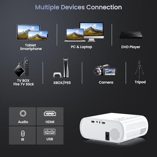 HOMPOW Projector, Native 1080P Full HD Bluetooth Projector with Speaker, 9500 Lumens Outdoor Portable Movie Mini Projector Compatible with Laptop, Smartphone, TV Stick, Xbox, PS5 6